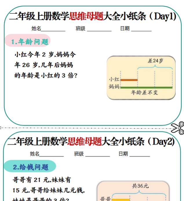 空白版思维母题