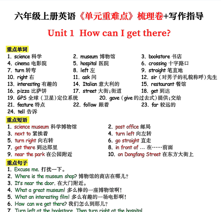 六年级上册英语1-6单元必背重难点