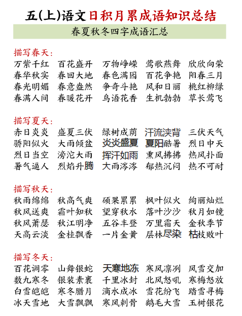 五上语文期末日积月累春夏秋冬四字成语知识总结