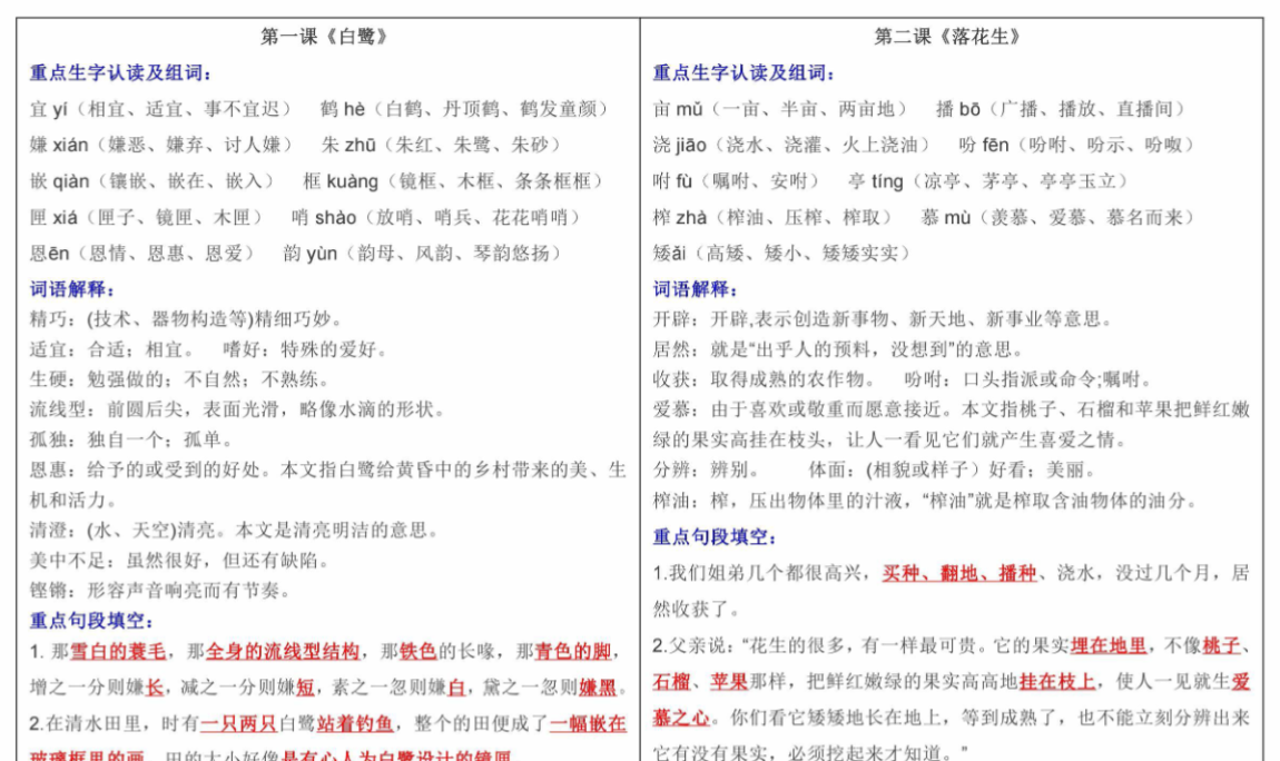 【课课贴】5年级上册每课重点生字组词认读贴，贴在课本空白处