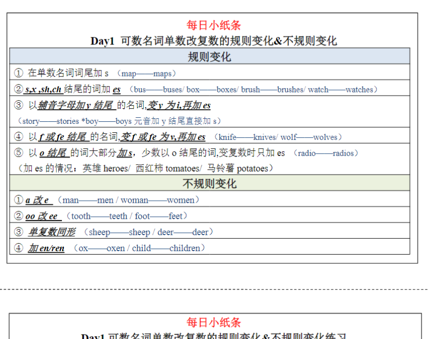 【合并版】小学语法每日小纸条