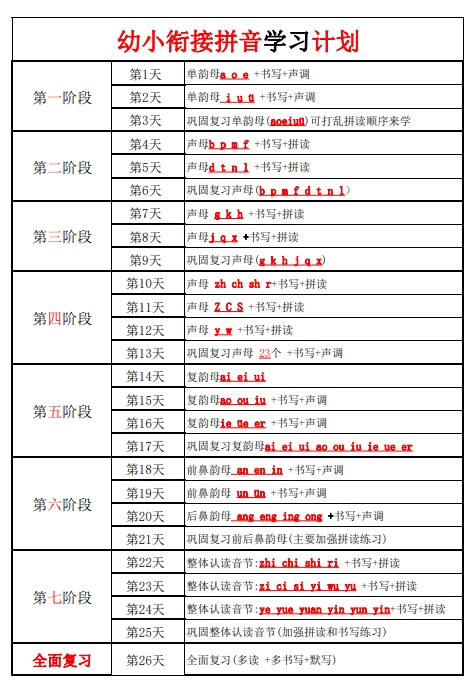 3页打包！幼小衔接拼音学习计划，电子版PDF可打印【超高质量】