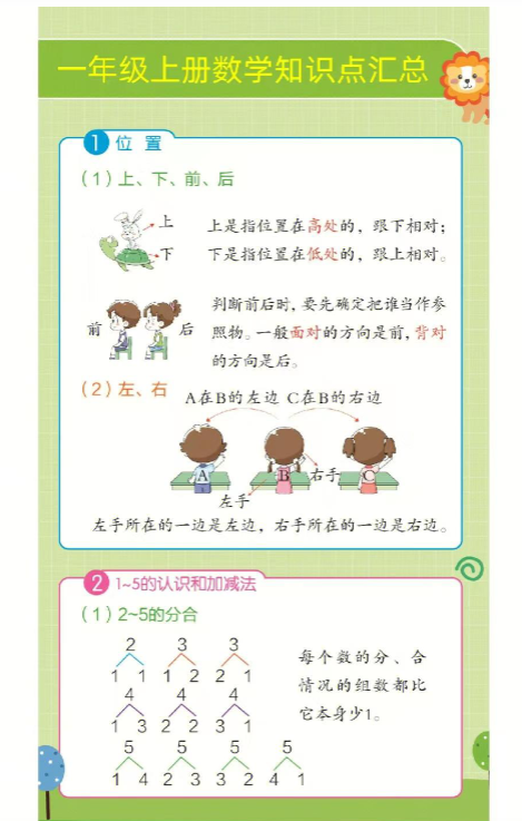 【精品】一年级上册数学知识点汇总