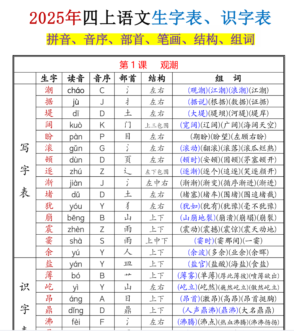 2025秋季版《生字组词课课贴》四年级上册