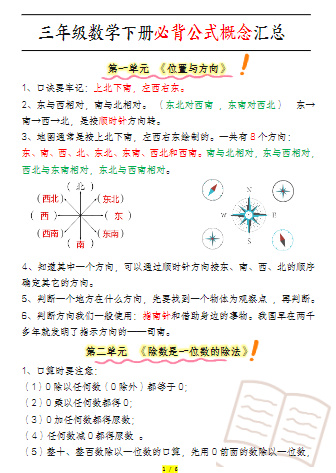 2025春《重点必背公式概念汇总》（3下6页）
