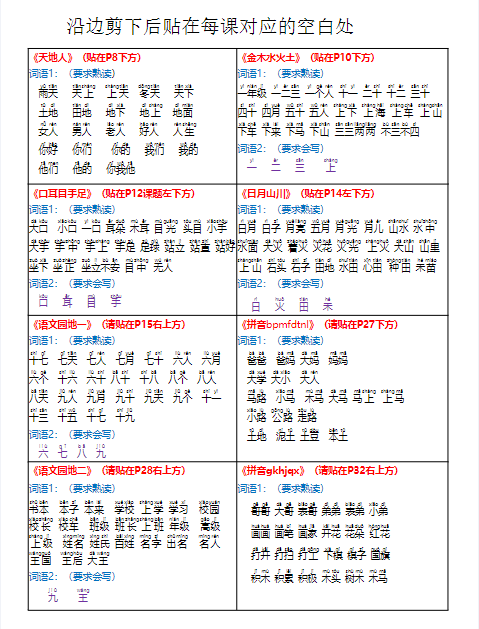 课课贴-24秋版一年级上册每课重点书贴【贴在空白处】