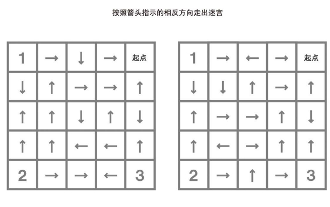 5页打包！按照箭头指示的相反方向走出迷宫，逻辑迷宫，电子版PDF可打印【超高质量】