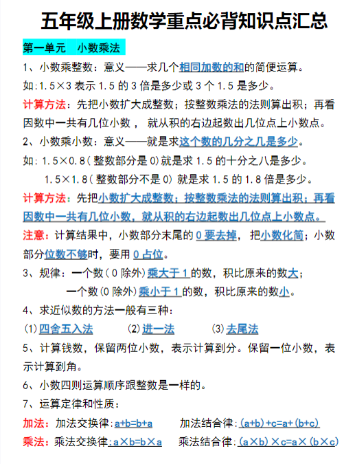 【精品】五年级上册数学重点必背知识点汇总