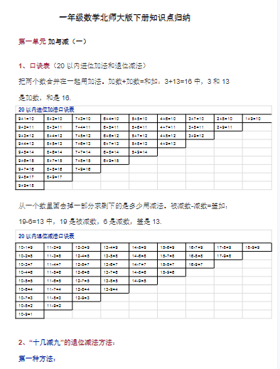 【8页】一年级数学下册北师版全册知识点归纳