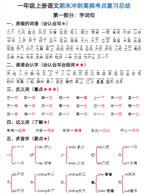 一（上）语文 期末高频考点总结