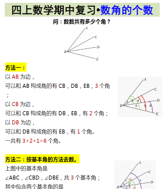 四上数学期中复习•数角的个数