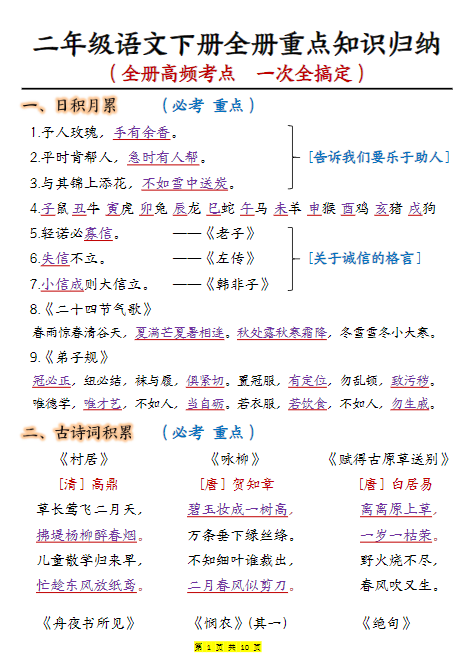 2025春【全册重点知识归纳】二下语文