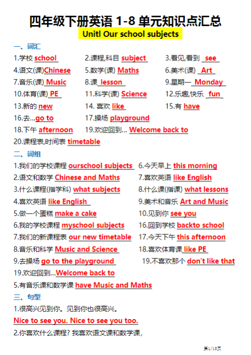 【精品】译林四年级下册《英语1-8单元知识点汇总》