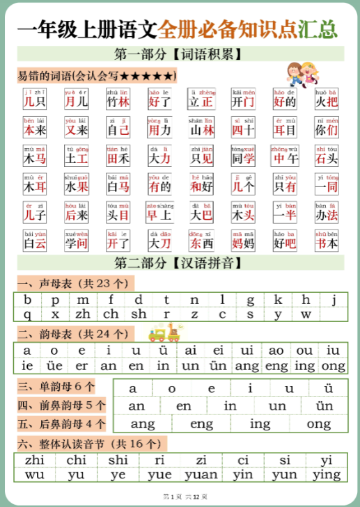 【精品】一年级上册语文全册知识点