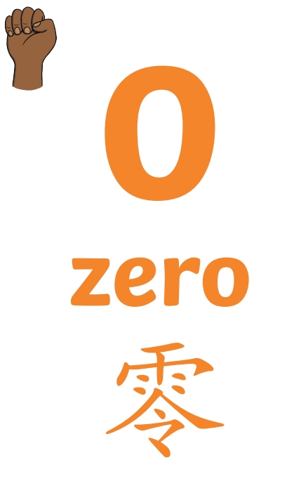 21页打包！0-20-数字海报  数字卡片 幼儿园数字教材 ，电子版PDF打印【超高质量】