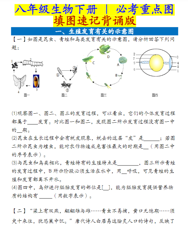 八年级生物下册必考重点图填图速记背诵版