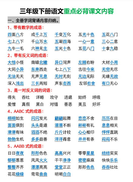 【精品】三年级下册语文《重点必背课文内容》