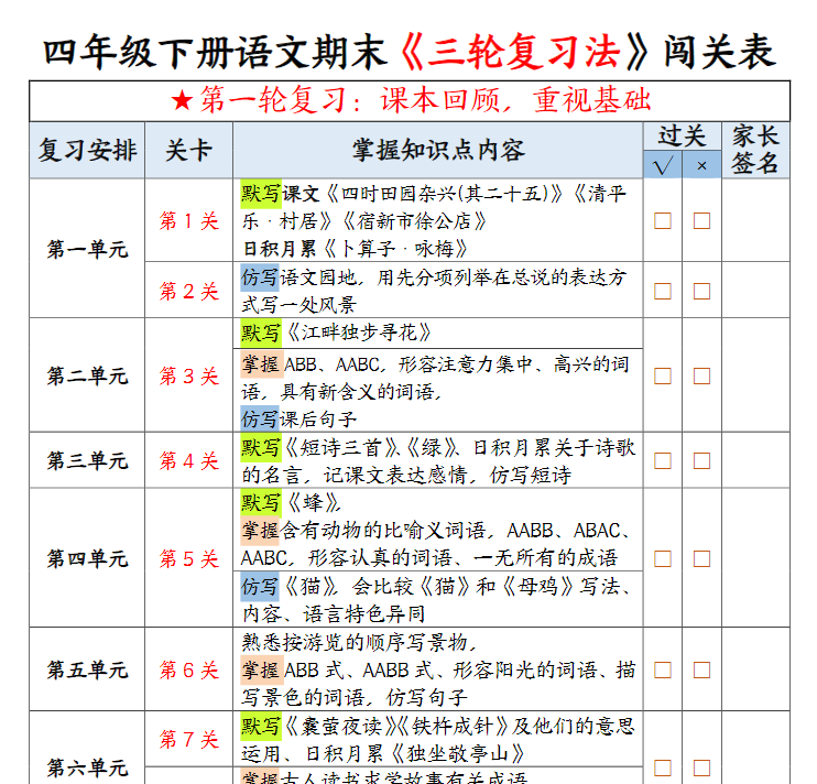 10页【期末三轮复习法闯关表】四下语文