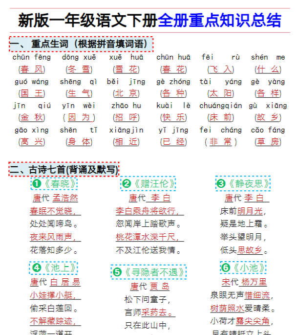【高清电子版】【全册重点知识总结（后面是空白版练习）】一下语文
