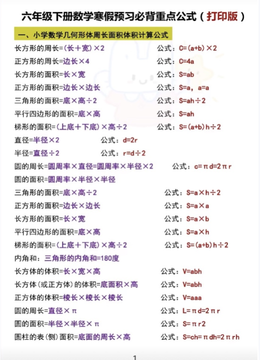 【精品】六下《数学必背公式》