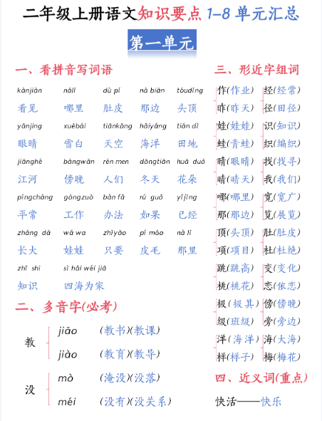 二（上）语文期末-知识要点1-8单元期末汇总