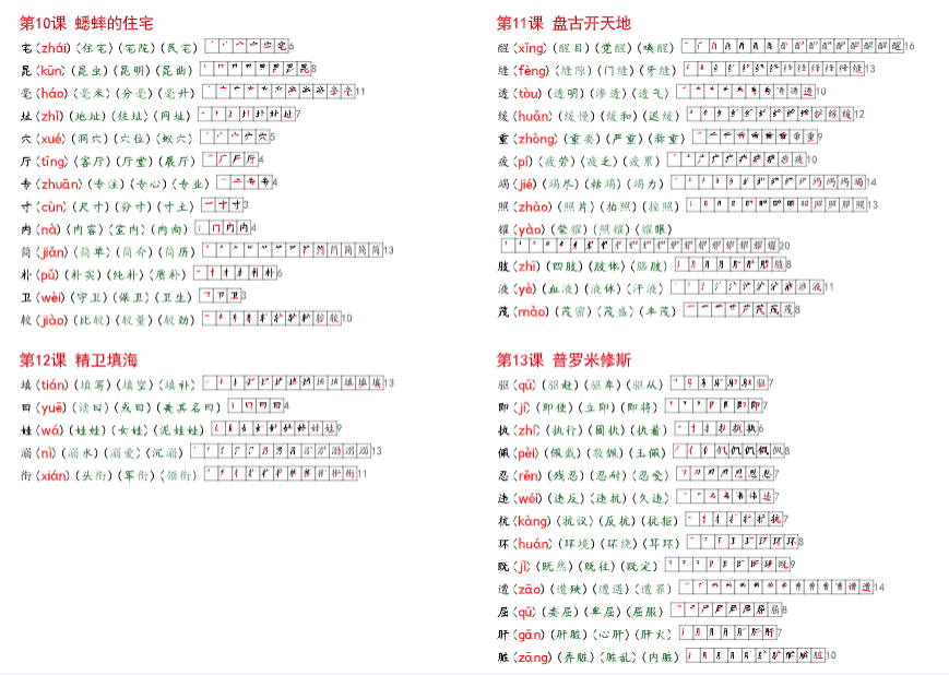 《2025春新课改四年级上册生字笔画笔顺组词课课贴》