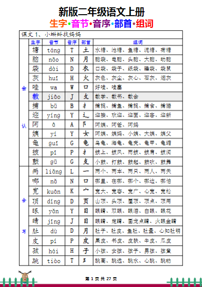 二年级上册语文全册生字组词27页