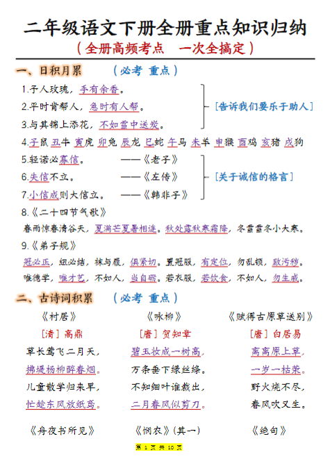 【精品】二年级语文下册全册重点知识归纳