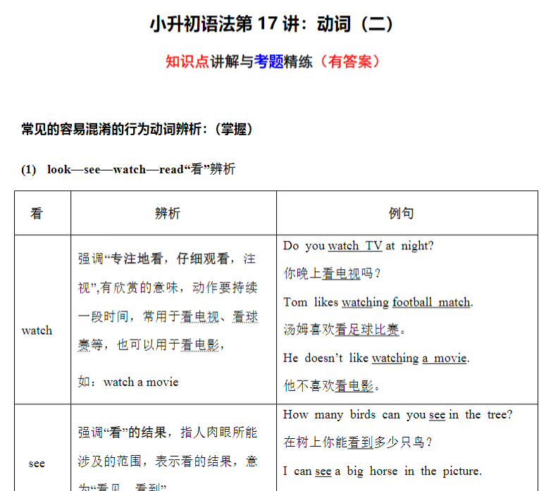 12页小升初语法专题讲练第17讲：动词（二）