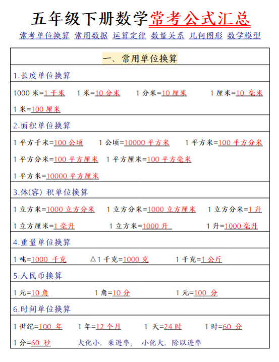 【精品】五（下）数学（通用版）常考公式汇总