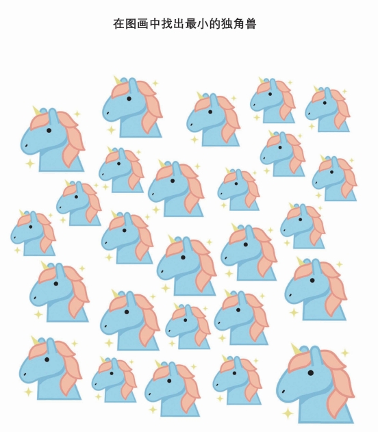 查找指定的图画 儿童专注力训练 找不同亲子游戏