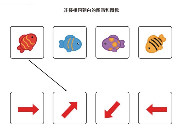 12页打包！连接朝向相同的图画和图标， 思维逻辑 亲子游戏，电子版PDF可打印【超高质量】