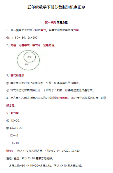 【12页】五年级数学下册苏教版全册知识点归纳