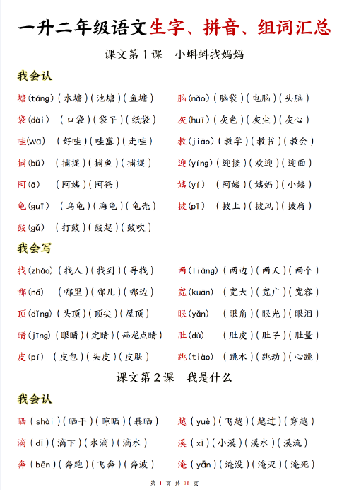 24秋二年级语文上册期末生字拼音组词汇总纯图版