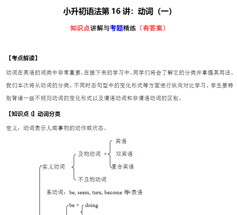 14页小升初语法专题讲练第16讲：动词（一）