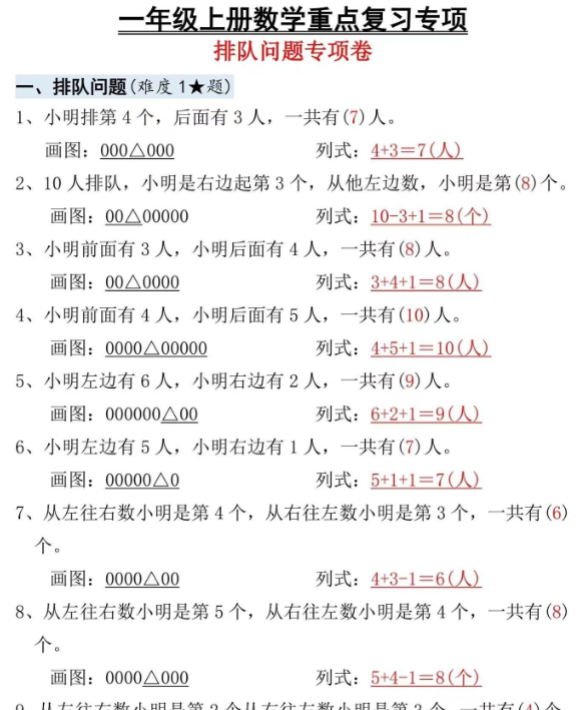 二年级上册数学重点复习专项