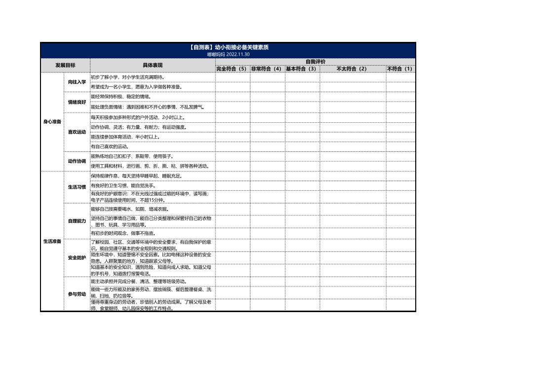 【自测表】幼小衔接语文必备关键素质（打印）