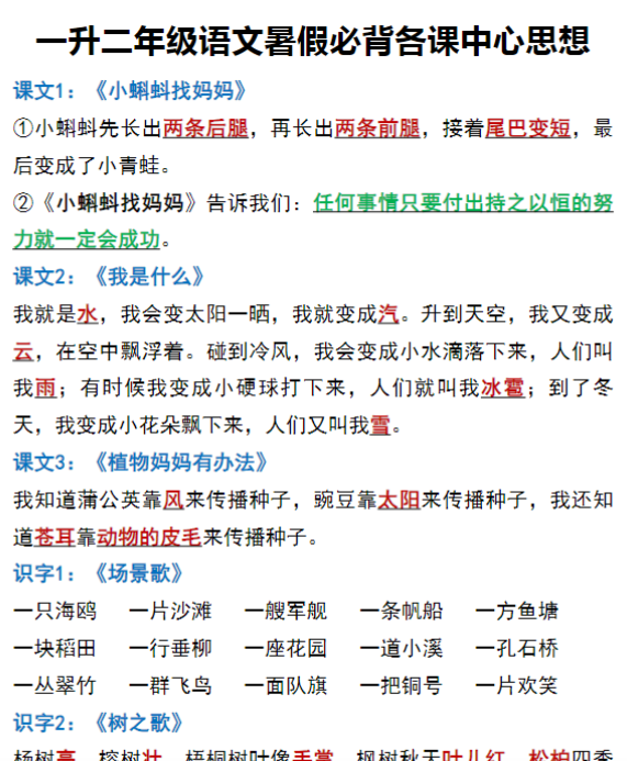 一升二年级语文暑假必背各课中心思想
