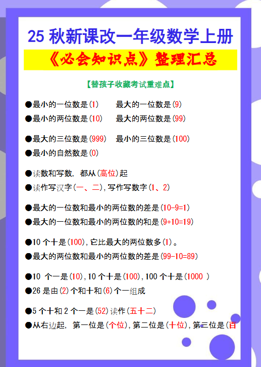 【2025秋新版】一年级数学上册《必会知识点》整理汇总