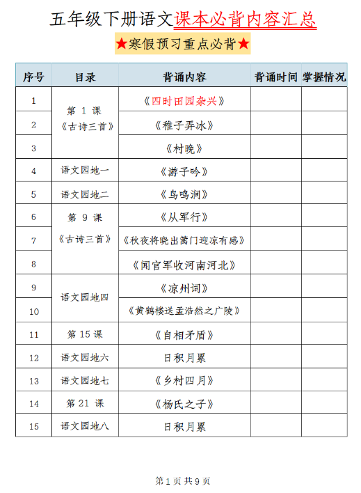 五年级下册语文课本必背内容汇总