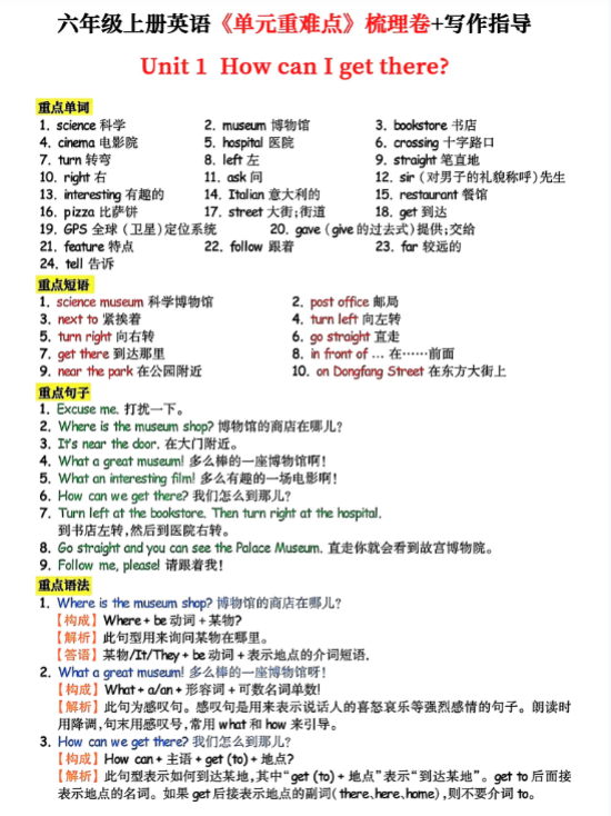 【精品】六年级上册英语1-6单元必背重难点