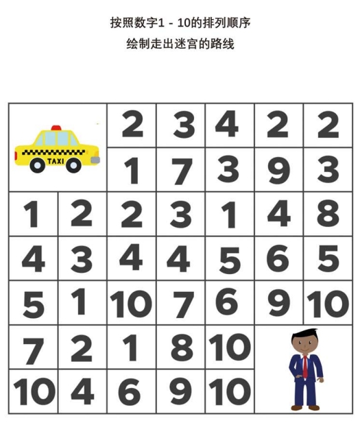 10页打包！按照数字1-10的排列顺序，走出数字迷宫， 逻辑迷宫，电子版PDF可打印【超高质量】
