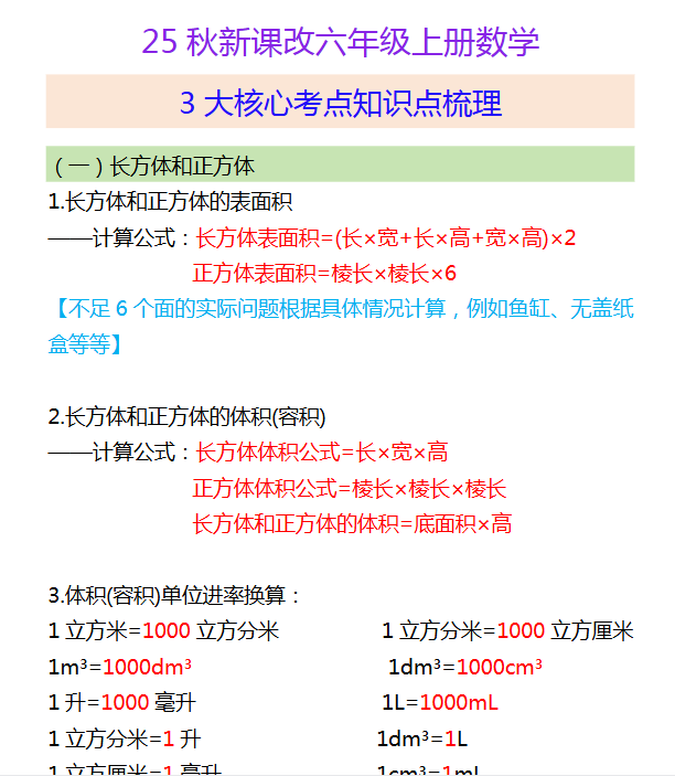 【2025秋新版】六年级上册数学 3大核心考点知识点梳理