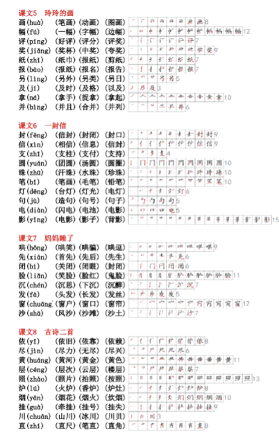 《2025春新课改二上语文 生字组词笔顺【课课贴】》