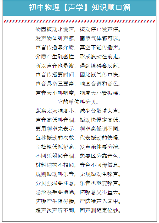 初中物理【声学】知识顺口溜