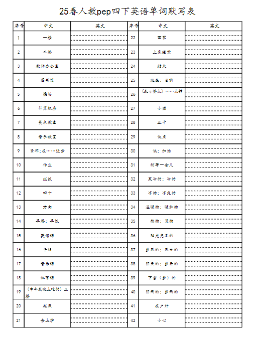 25春人教pep四下册英语单词默写表