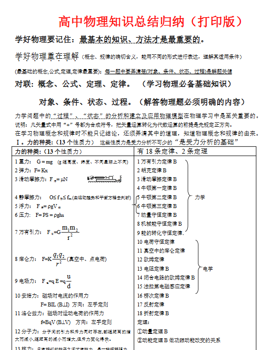 87页（超详）高中物理知识点归纳汇总【高清完整版】