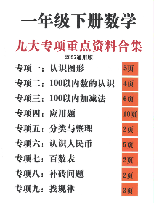 新1年级下册数学九大专项合集