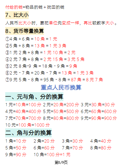 《2025春新课改一下数学重点知识必背汇总》