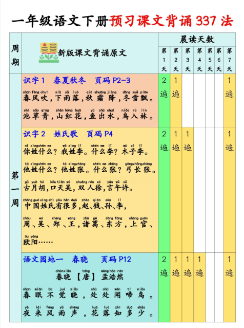 25春一（下）语文 预习背诵：课文背诵337法+课文内容填空
